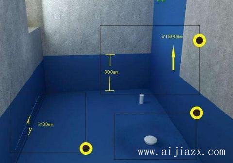廚衛防水裝修多少錢？廚衛防水材料人工費用