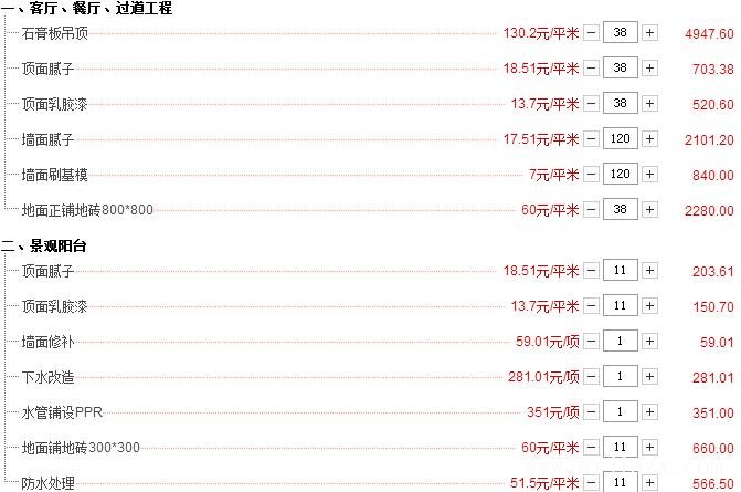 110平米簡單要多少錢？110平全包裝修預算清單（詳細價格）