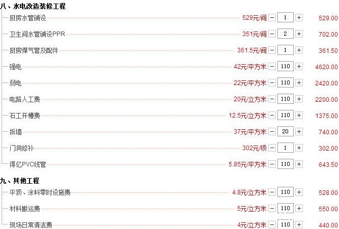 110平米簡單要多少錢？110平全包裝修預算清單（詳細價格）